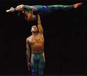 acrobalance doubles acts